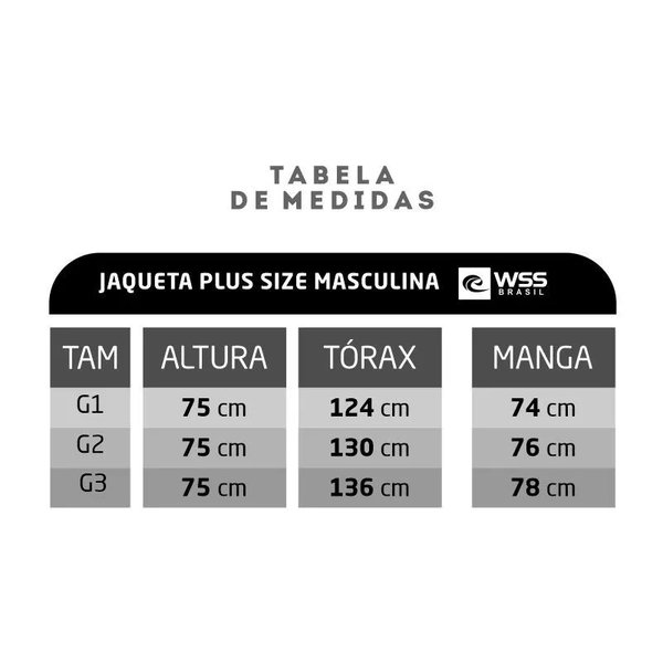 tabela plus